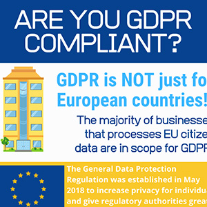 GDPR Infographic